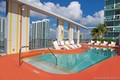 My brickell condo Unit 2101, condo for sale in Miami
