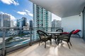 The ivy condo Unit 2015, condo for sale in Miami