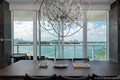 Icon south beach Unit 1002, condo for sale in Miami beach