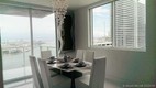 Vizcayne south condo Unit 3509, condo for sale in Miami