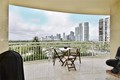 The metropolitan Unit 804, condo for sale in Miami