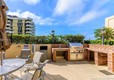 The metropolitan condo Unit 701, condo for sale in Miami