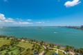 Aria on the bay condo Unit 1812, condo for sale in Miami