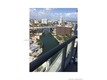 Latitude on the river Unit 2100, condo for sale in Miami
